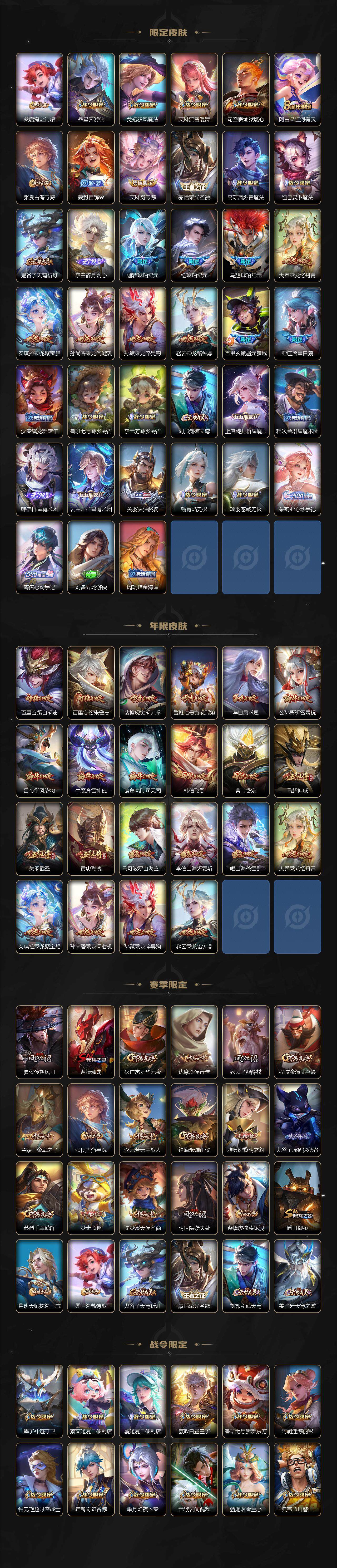 WZ033198000王者荣耀账号详情图4