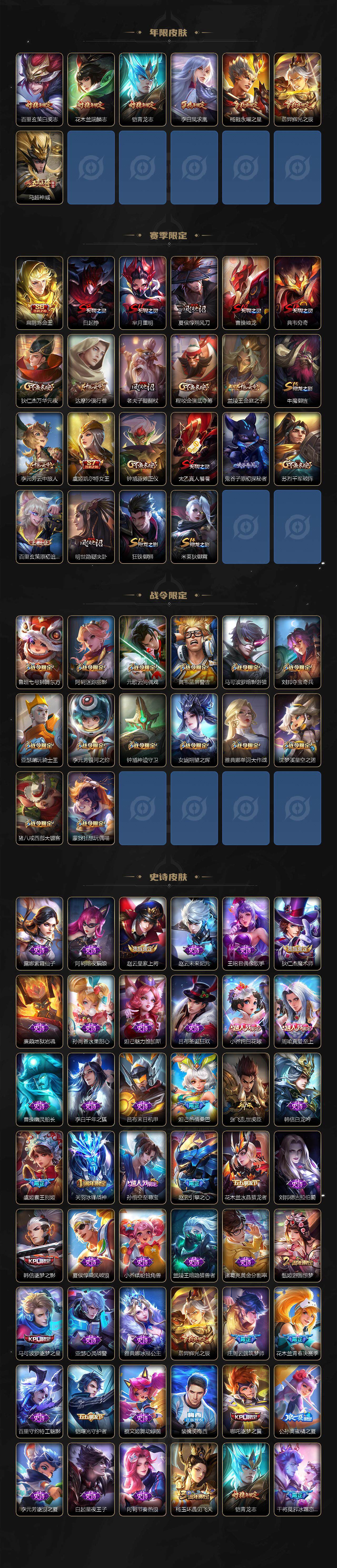WZXS3200028王者荣耀账号详情图3 WZXS3200028王者荣耀账号详情图3
