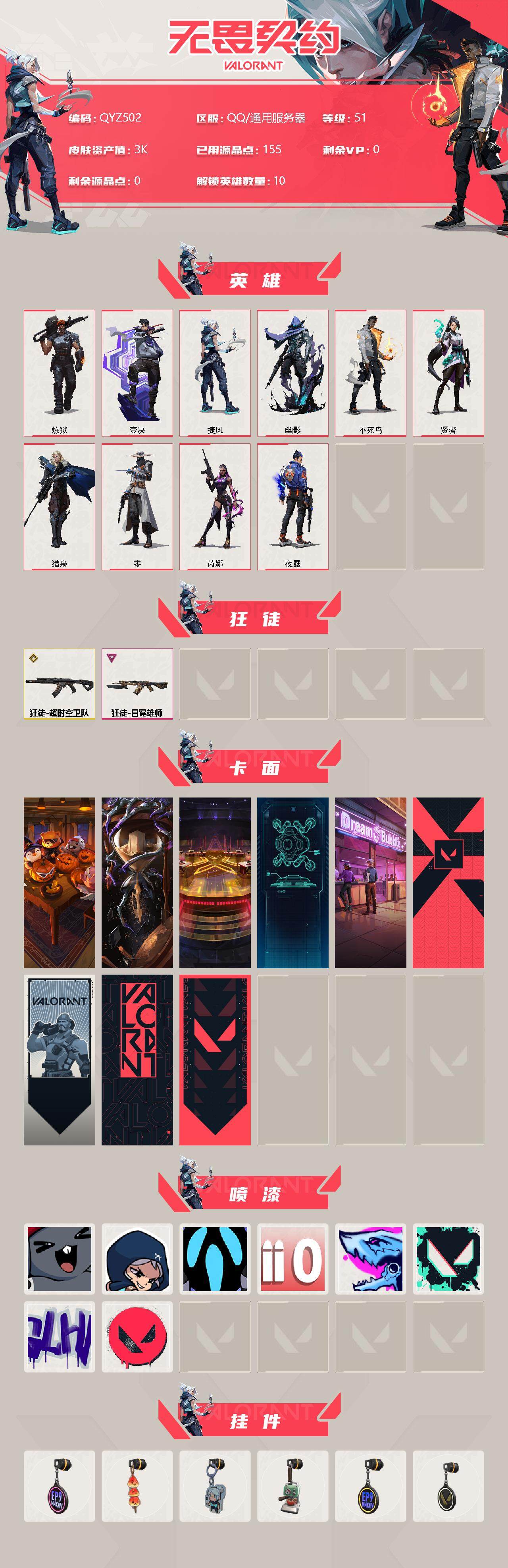 WWQEY38034无畏契约账号详情图2 WWQEY38034无畏契约账号详情图2