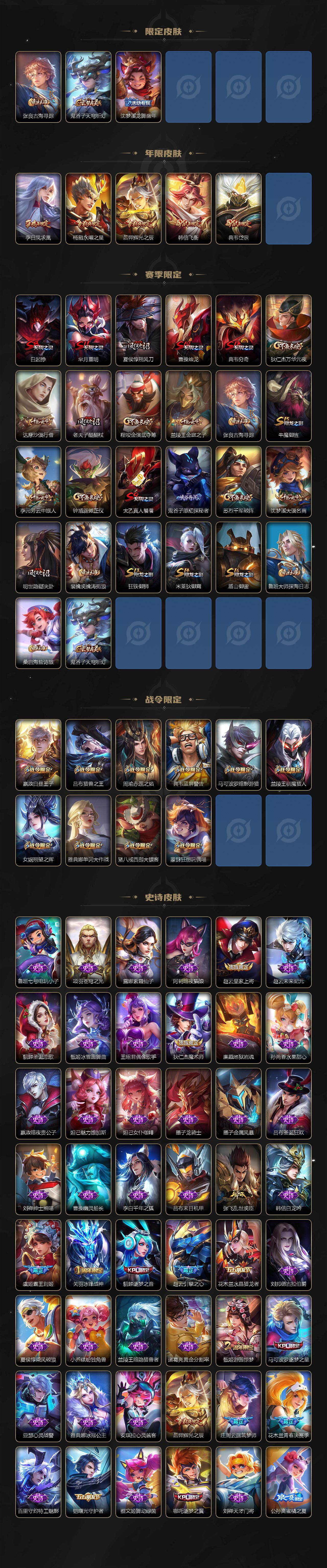 WZCMW3220684王者荣耀账号详情图4