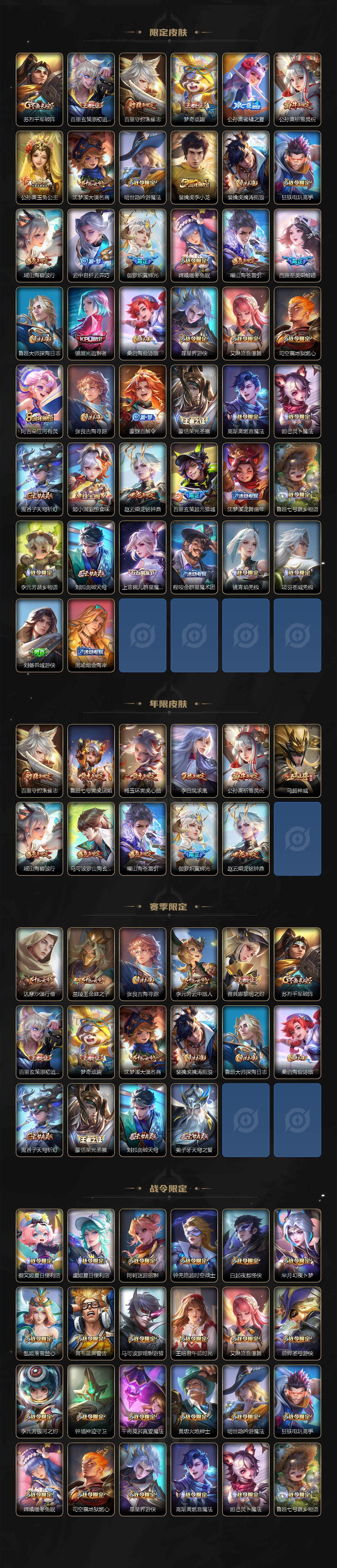 WZ033199156王者荣耀账号详情图3