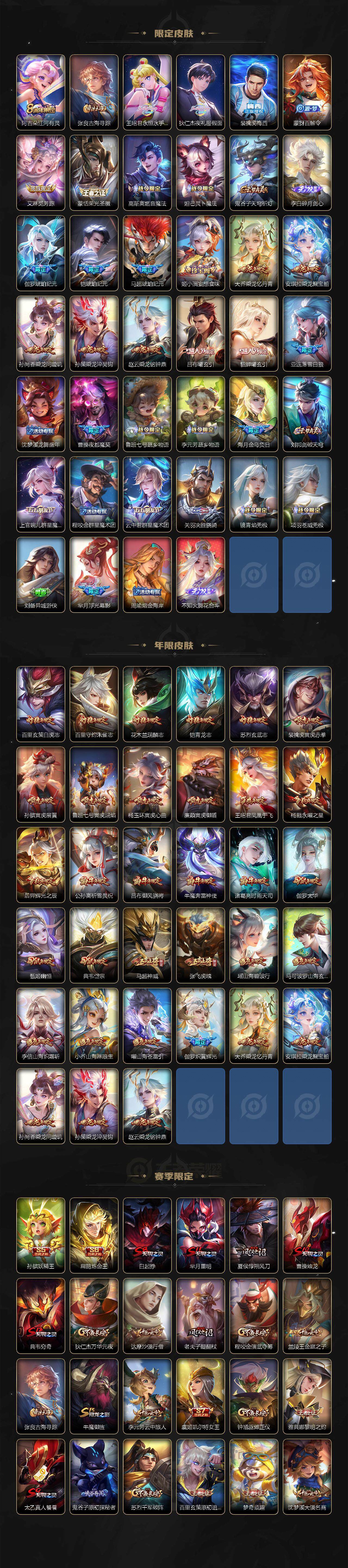 WZ033199073王者荣耀账号详情图5