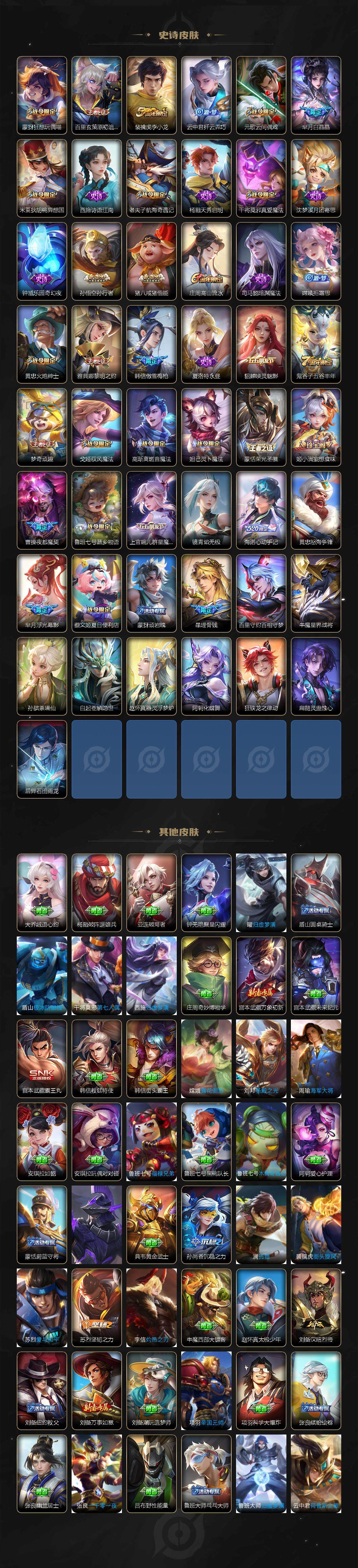 WZ033199086王者荣耀账号详情图6
