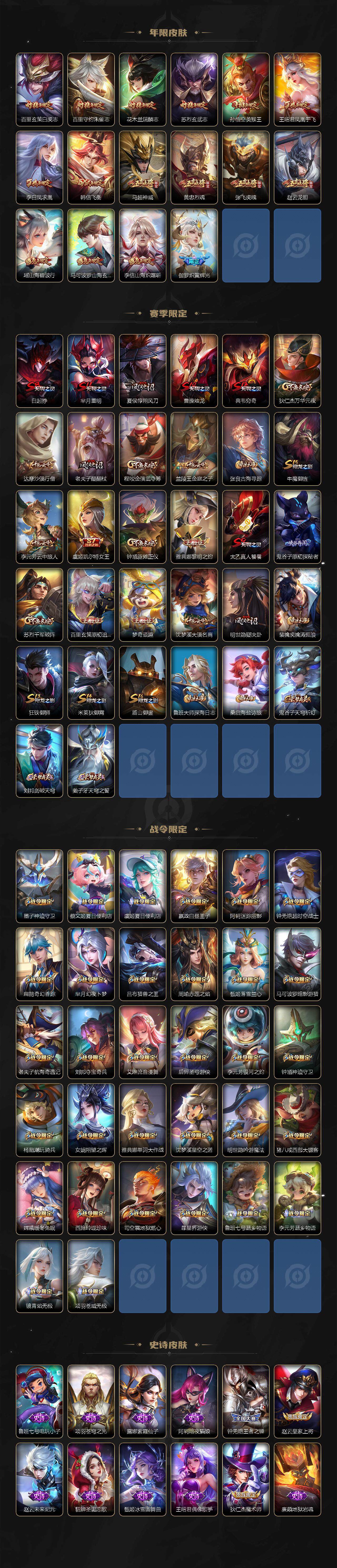 WZ033199087王者荣耀账号详情图4