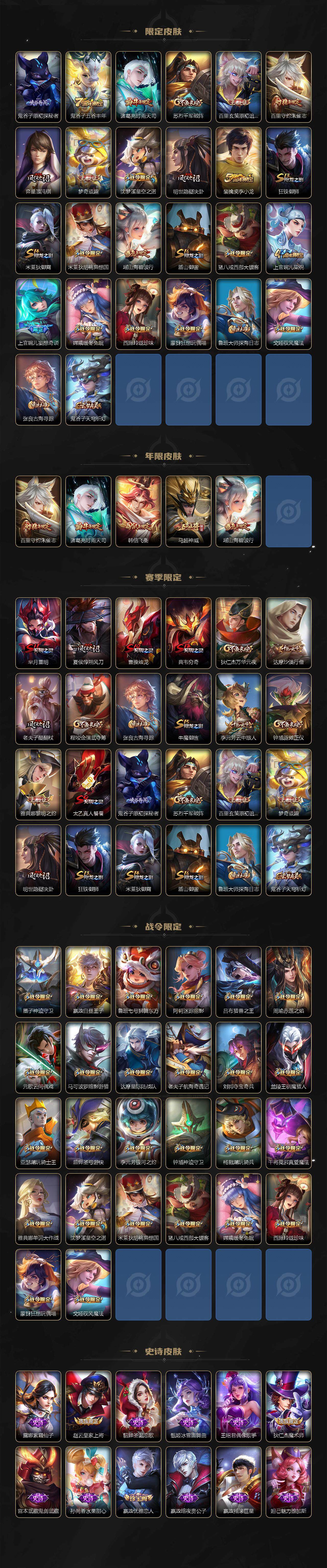 WZ033199166王者荣耀账号详情图3