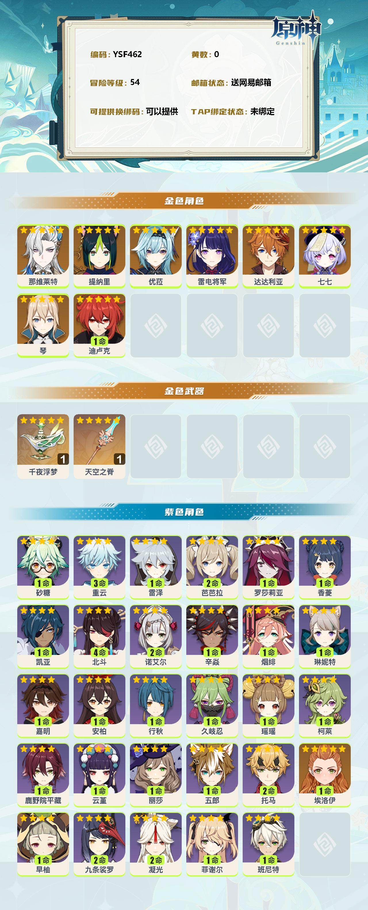 YSEY35930原神账号详情图2 YSEY35930原神账号详情图2