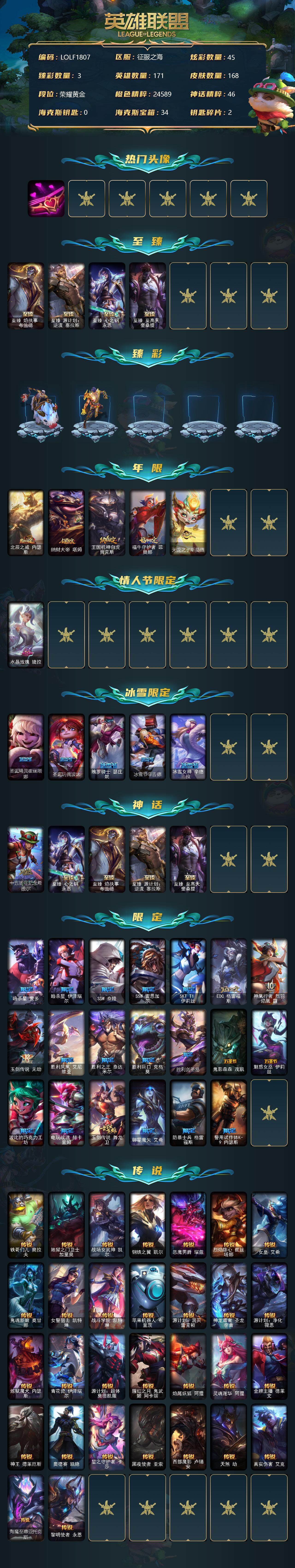 LOLEY38534英雄联盟账号详情图2