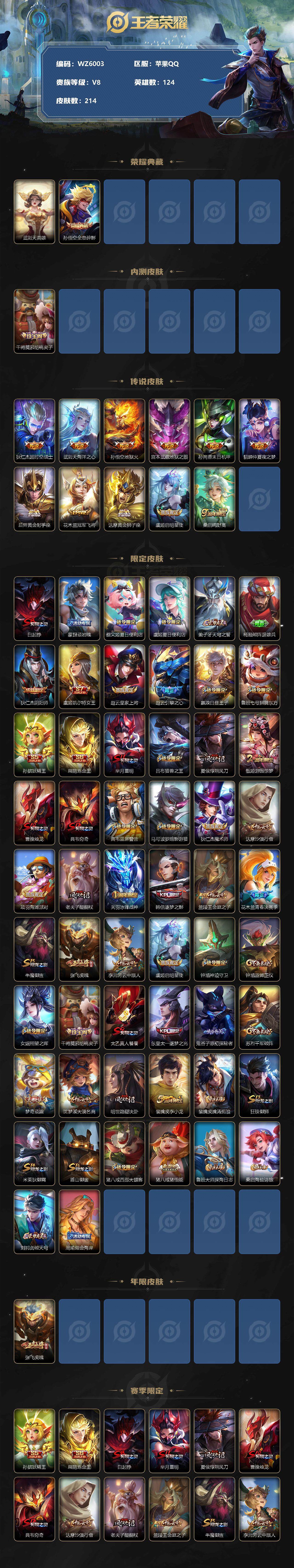 WZ0349212王者荣耀账号详情图2