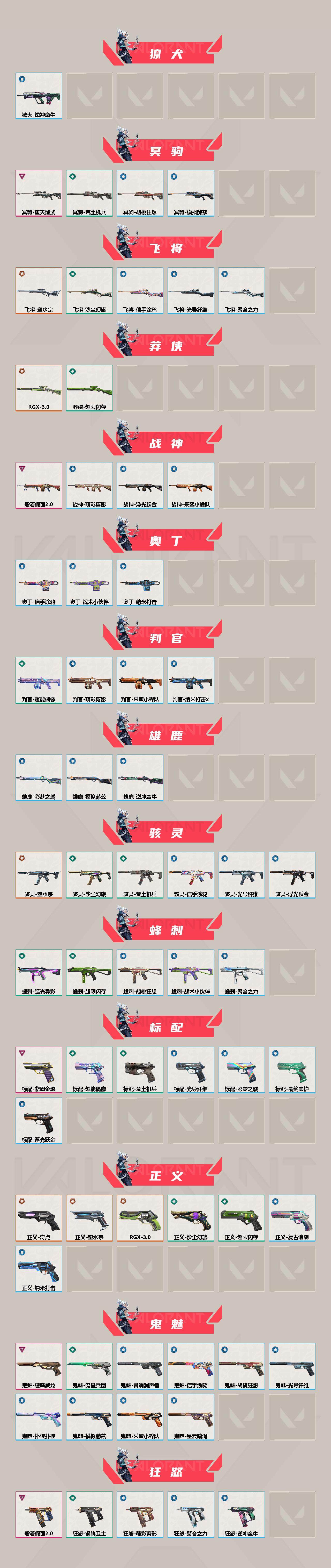 WWQEY38074无畏契约账号详情图3