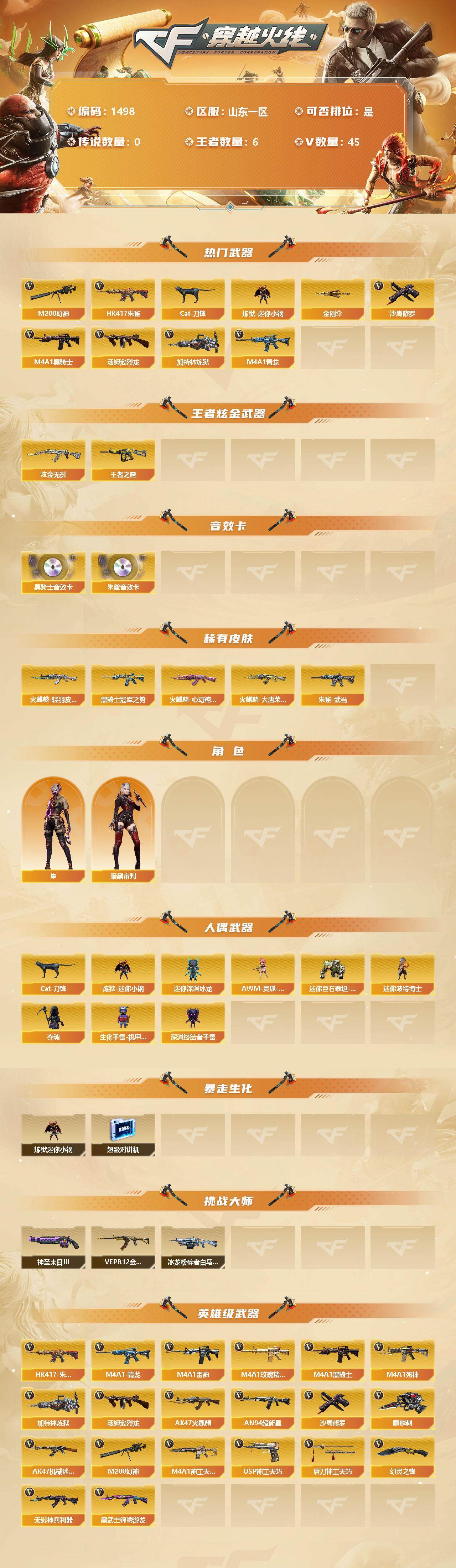 CFSSW320043穿越火线账号详情图2