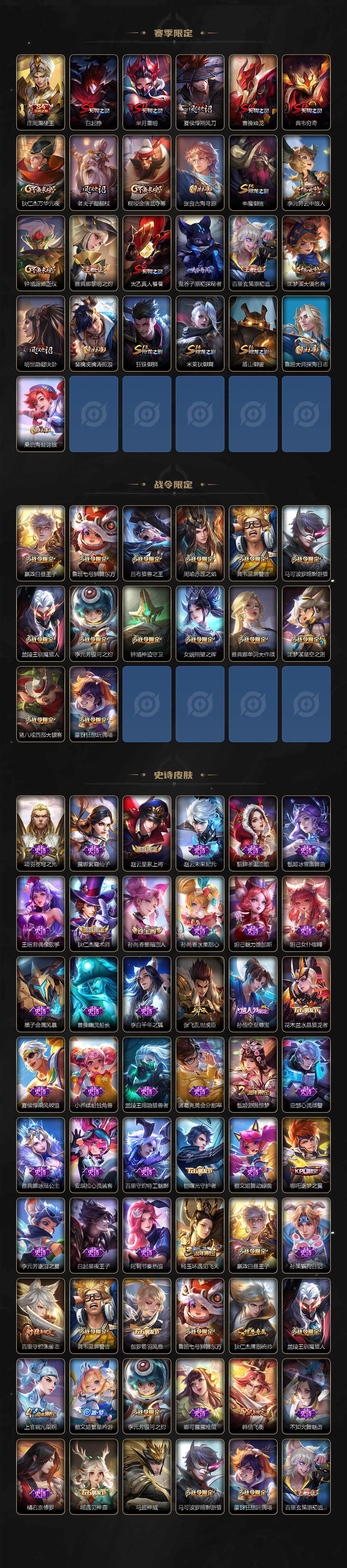 WZXS3201658王者荣耀账号详情图3 WZXS3201658王者荣耀账号详情图3