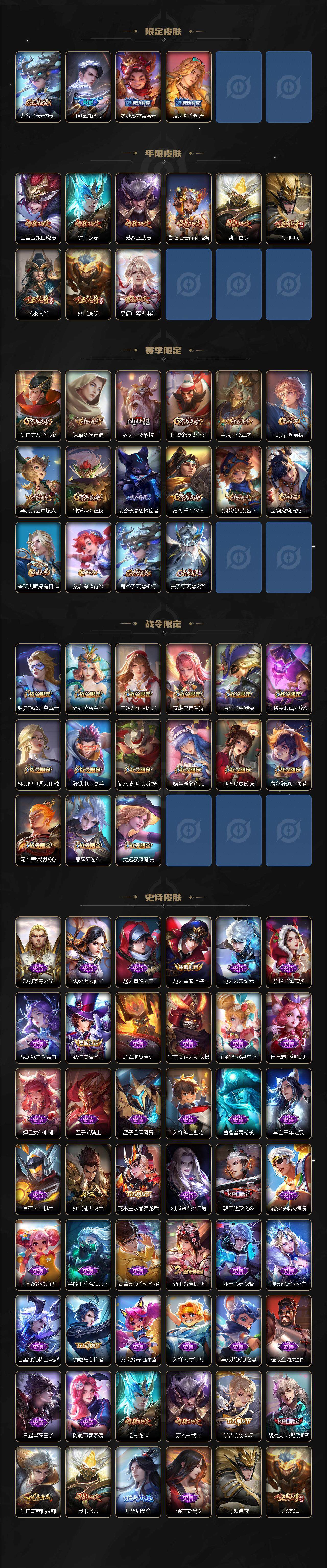 WZEY3199930王者荣耀账号详情图3 WZEY3199930王者荣耀账号详情图3