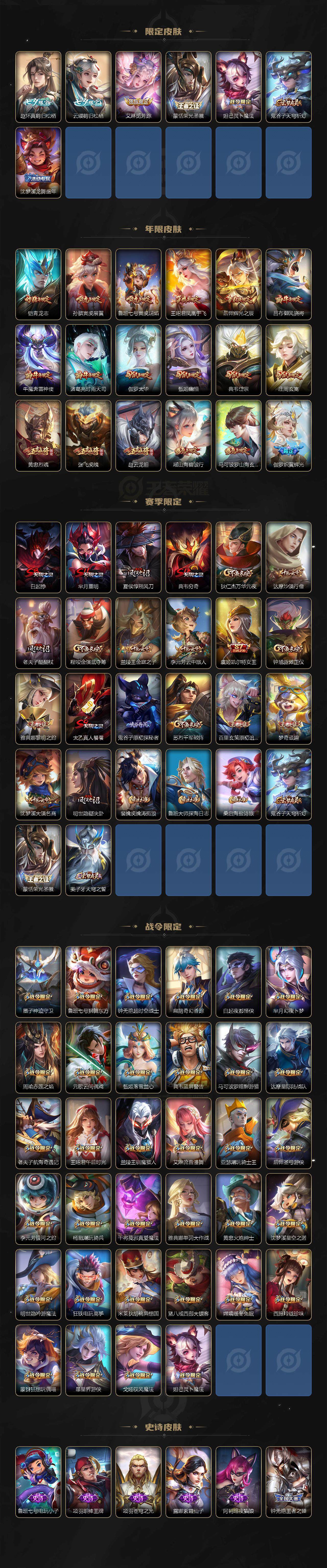 WZ033201093王者荣耀账号详情图4