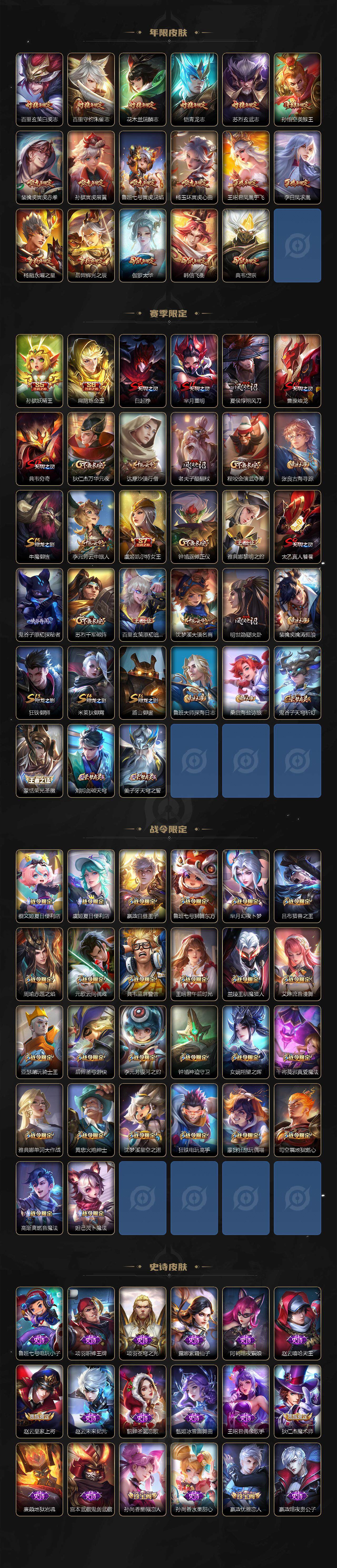 WZ033201145王者荣耀账号详情图4 WZ033201145王者荣耀账号详情图4
