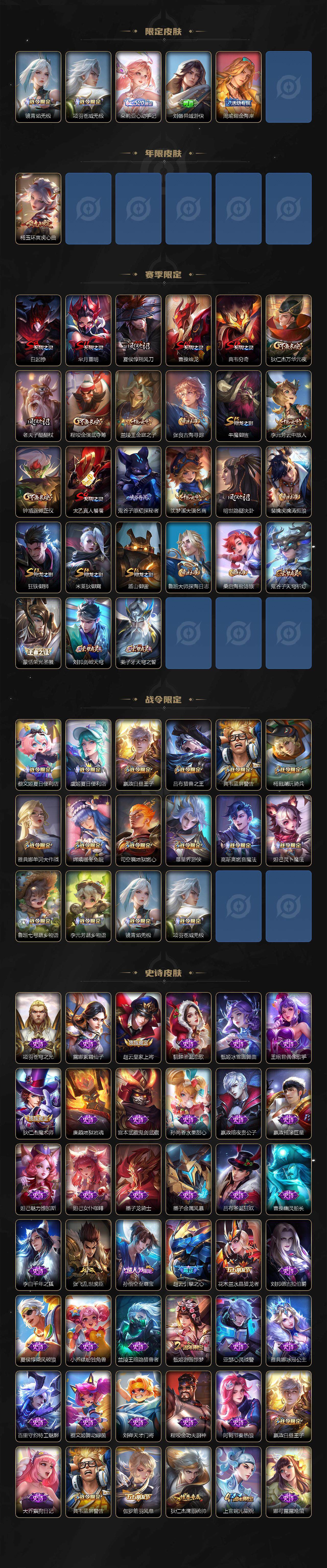 WZ033201550王者荣耀账号详情图3
