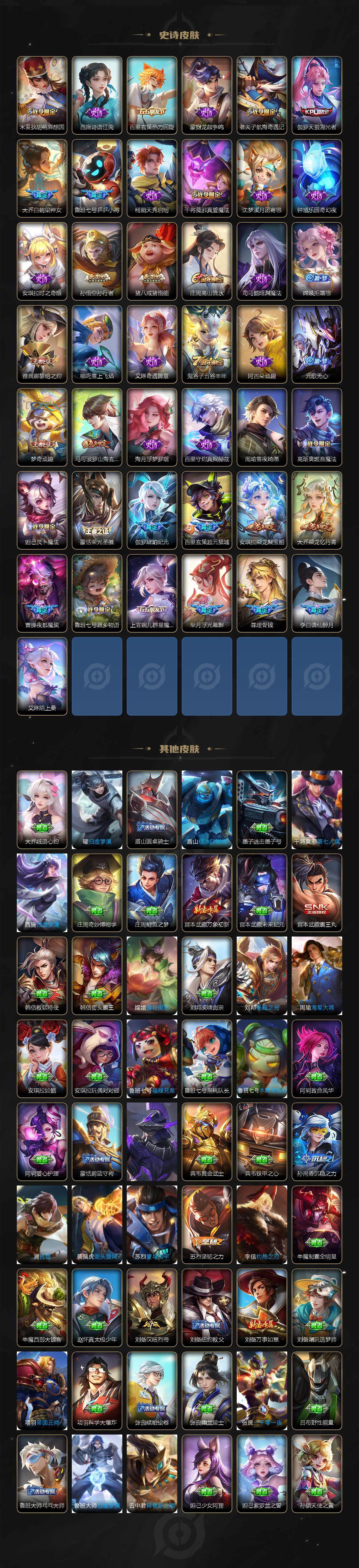 WZ033201123王者荣耀账号详情图6