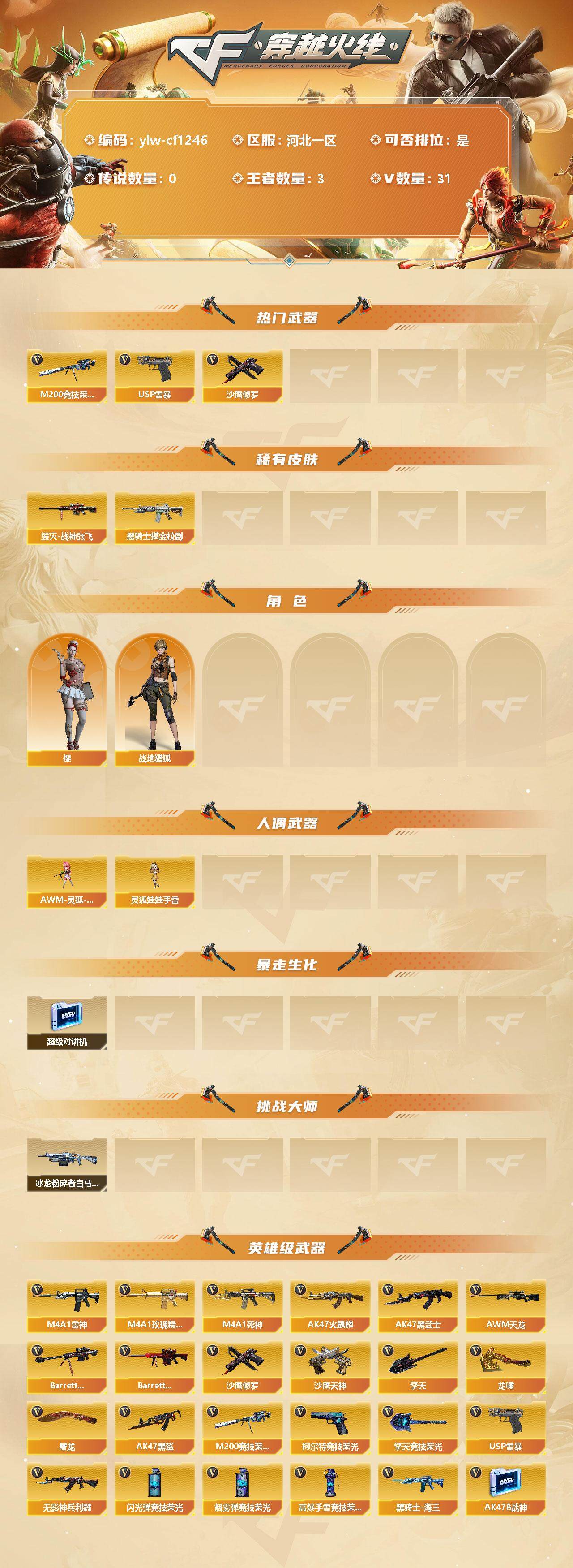 CFLX320065穿越火线账号详情图2 CFLX320065穿越火线账号详情图2