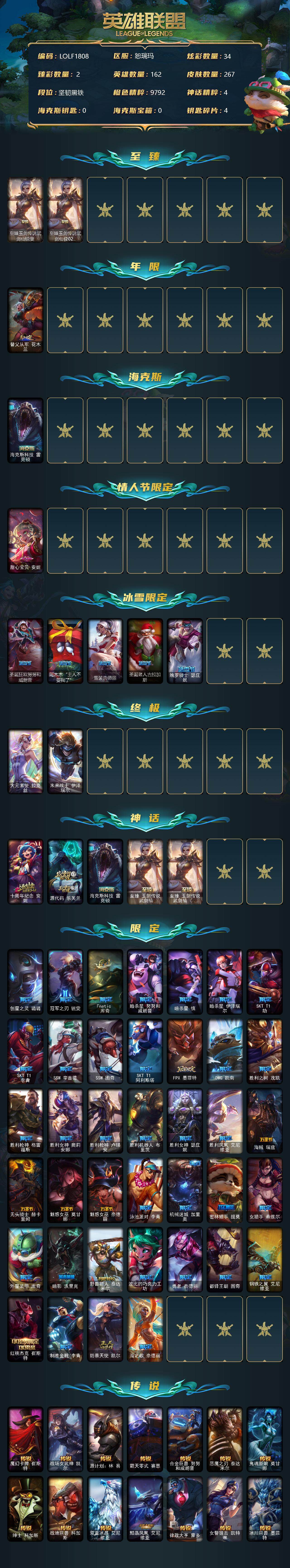 LOLEY38557英雄联盟账号详情图2