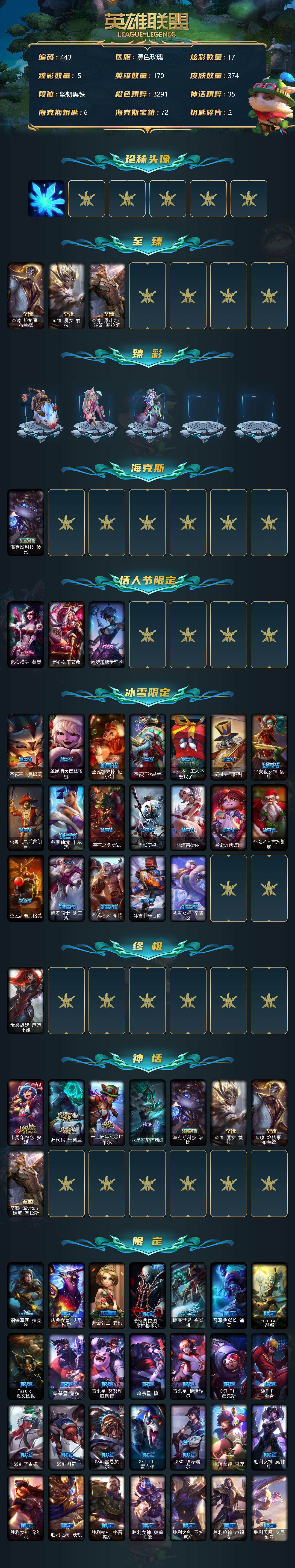LOLCMW39683英雄联盟账号详情图3