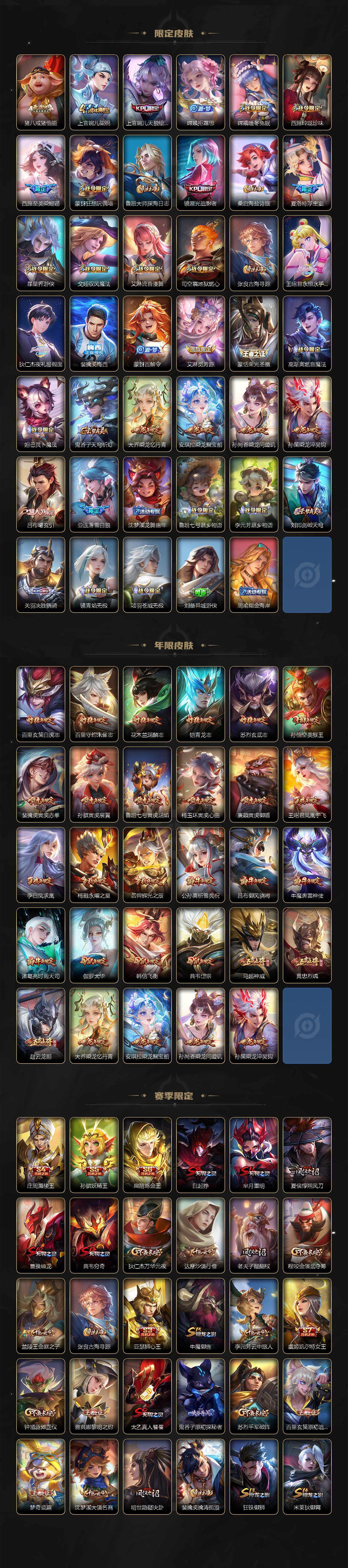 WZLE3200105王者荣耀账号详情图4