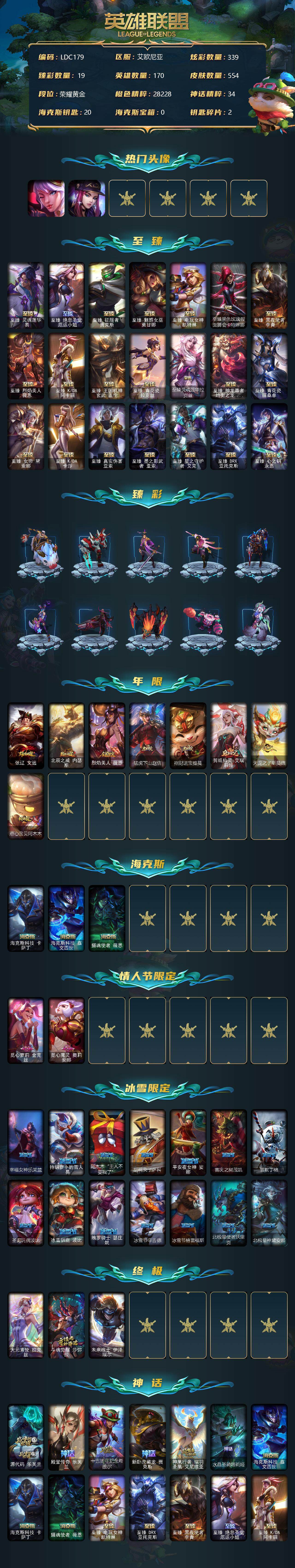 LOLEY38581英雄联盟账号详情图2 LOLEY38581英雄联盟账号详情图2
