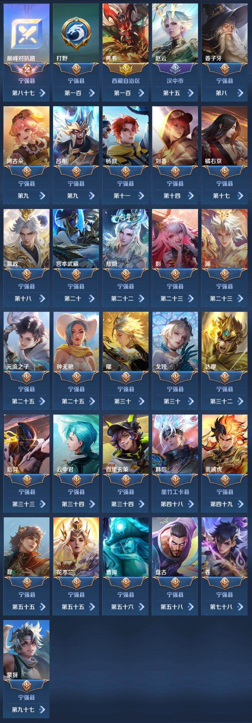 WZLE3200110王者荣耀账号详情图4