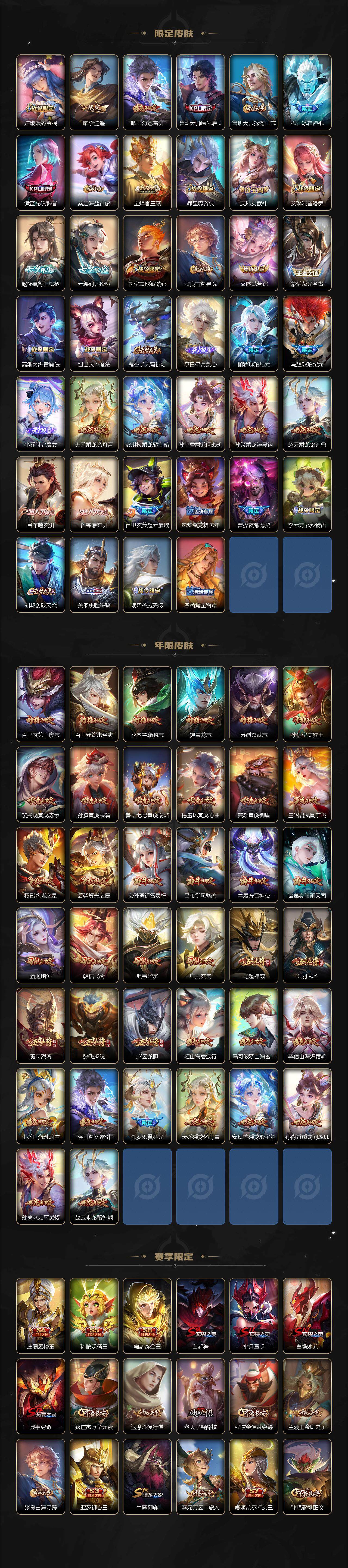 WZ033200622王者荣耀账号详情图5