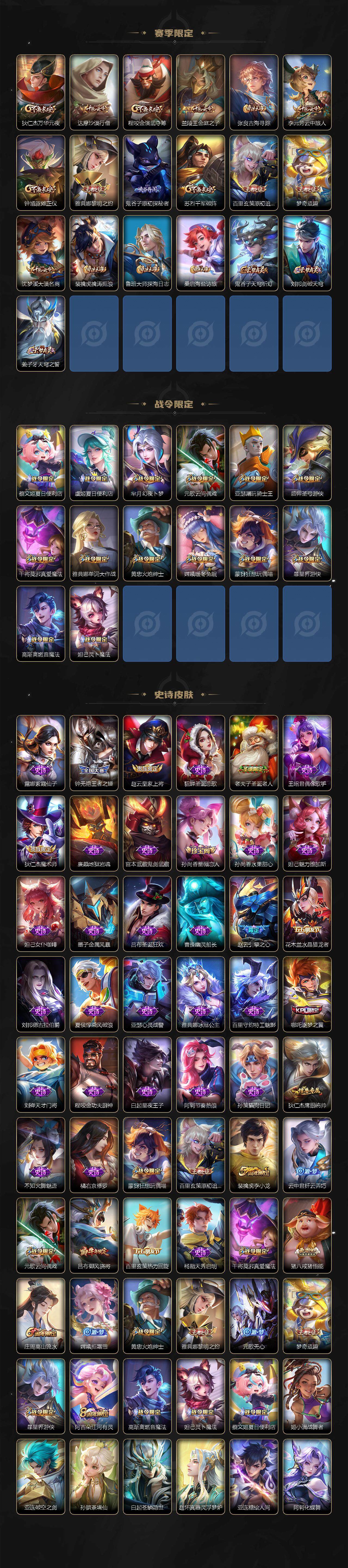 WZ033202148王者荣耀账号详情图3