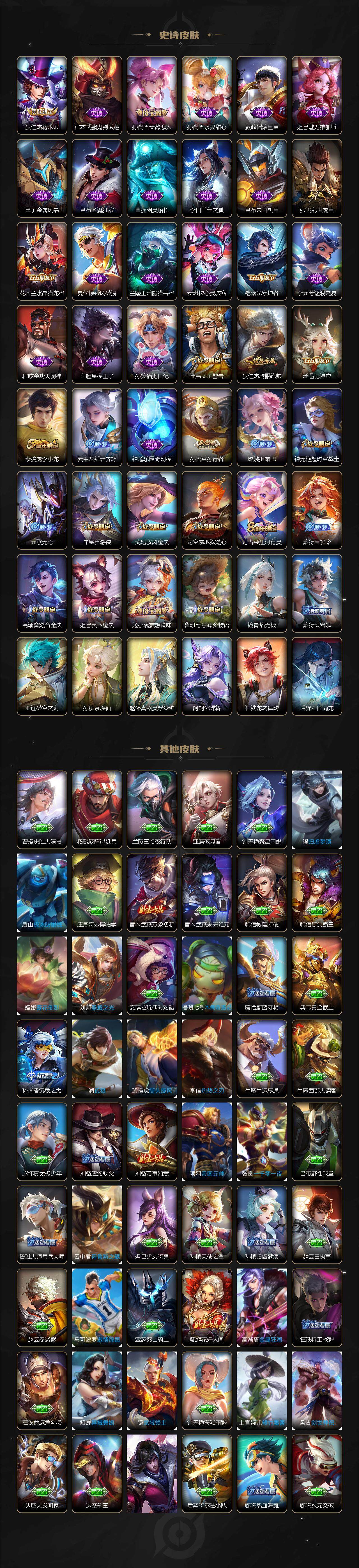 WZEY3201099王者荣耀账号详情图3