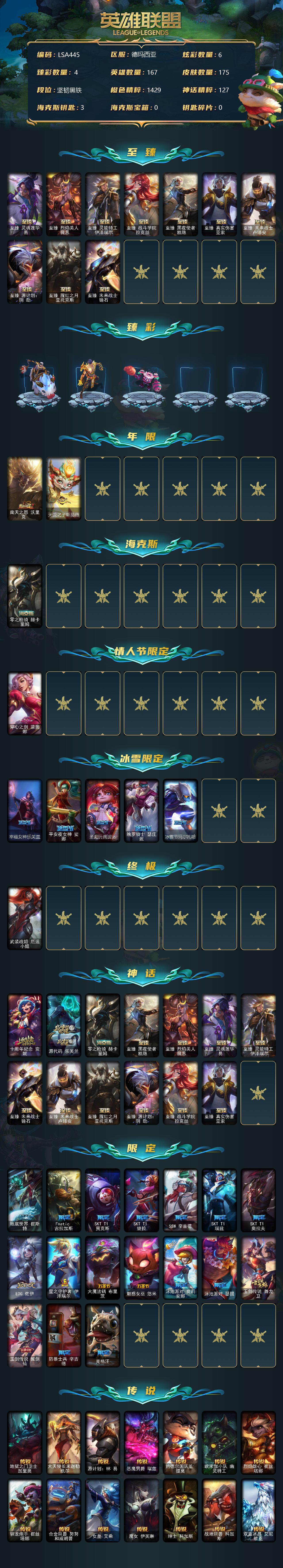 LOLEY38613英雄联盟账号详情图2