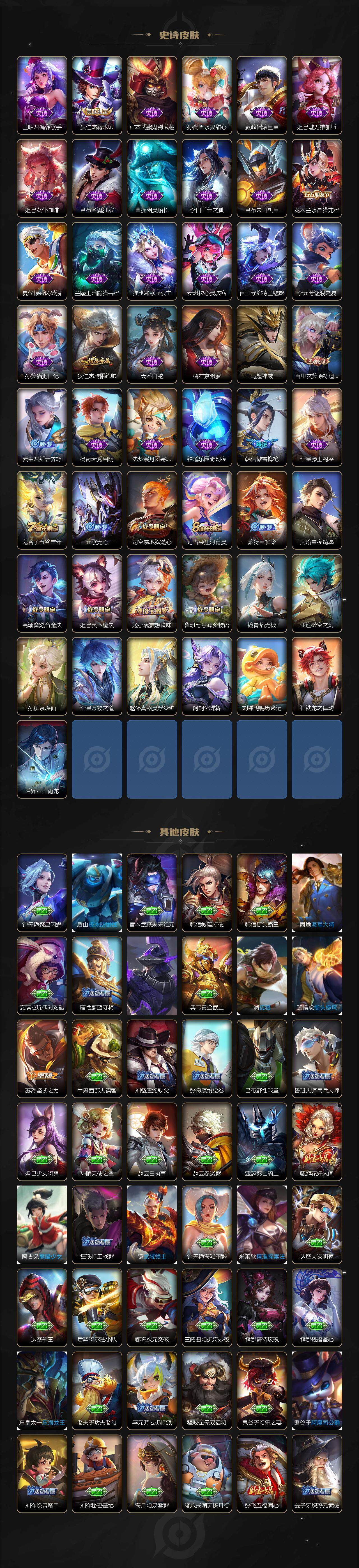 WZCMW3231936王者荣耀账号详情图4 WZCMW3231936王者荣耀账号详情图4