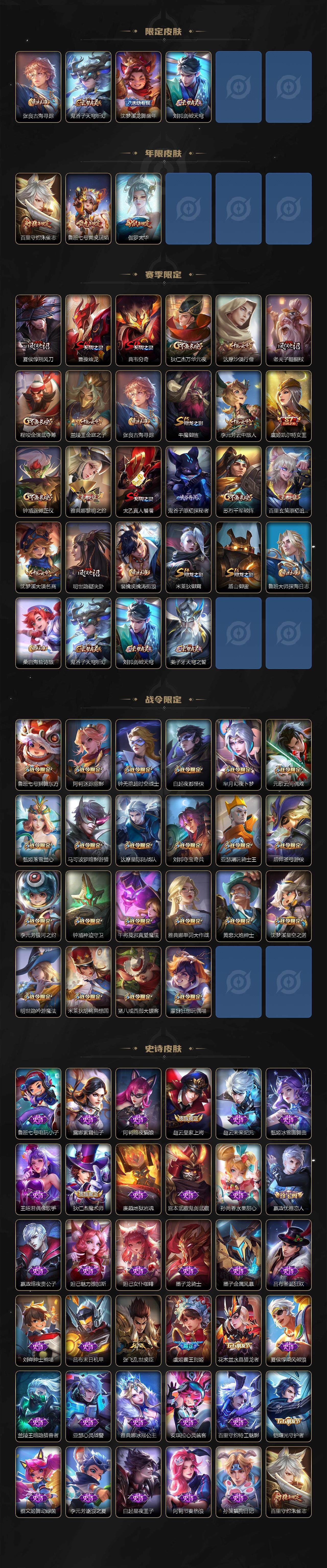 WZEY3201920王者荣耀账号详情图3 WZEY3201920王者荣耀账号详情图3