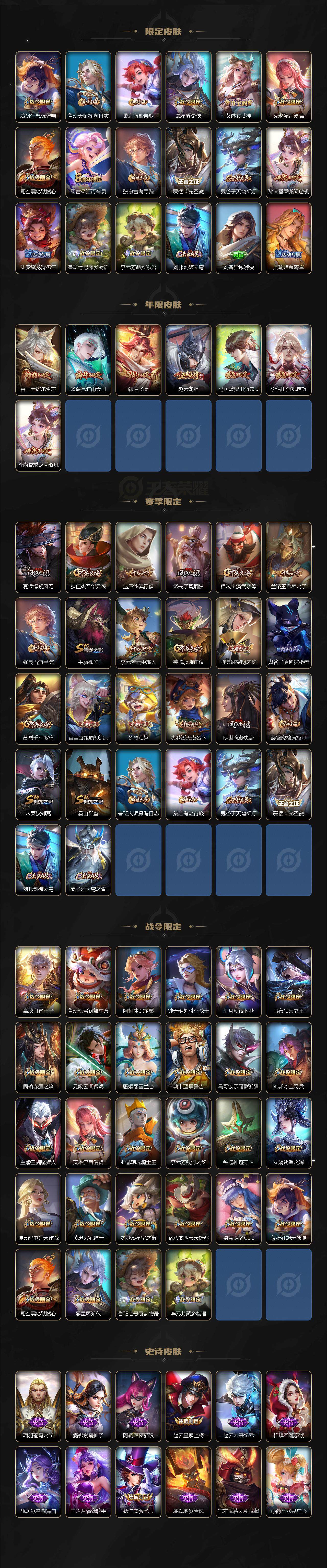 WZEY3201922王者荣耀账号详情图3 WZEY3201922王者荣耀账号详情图3