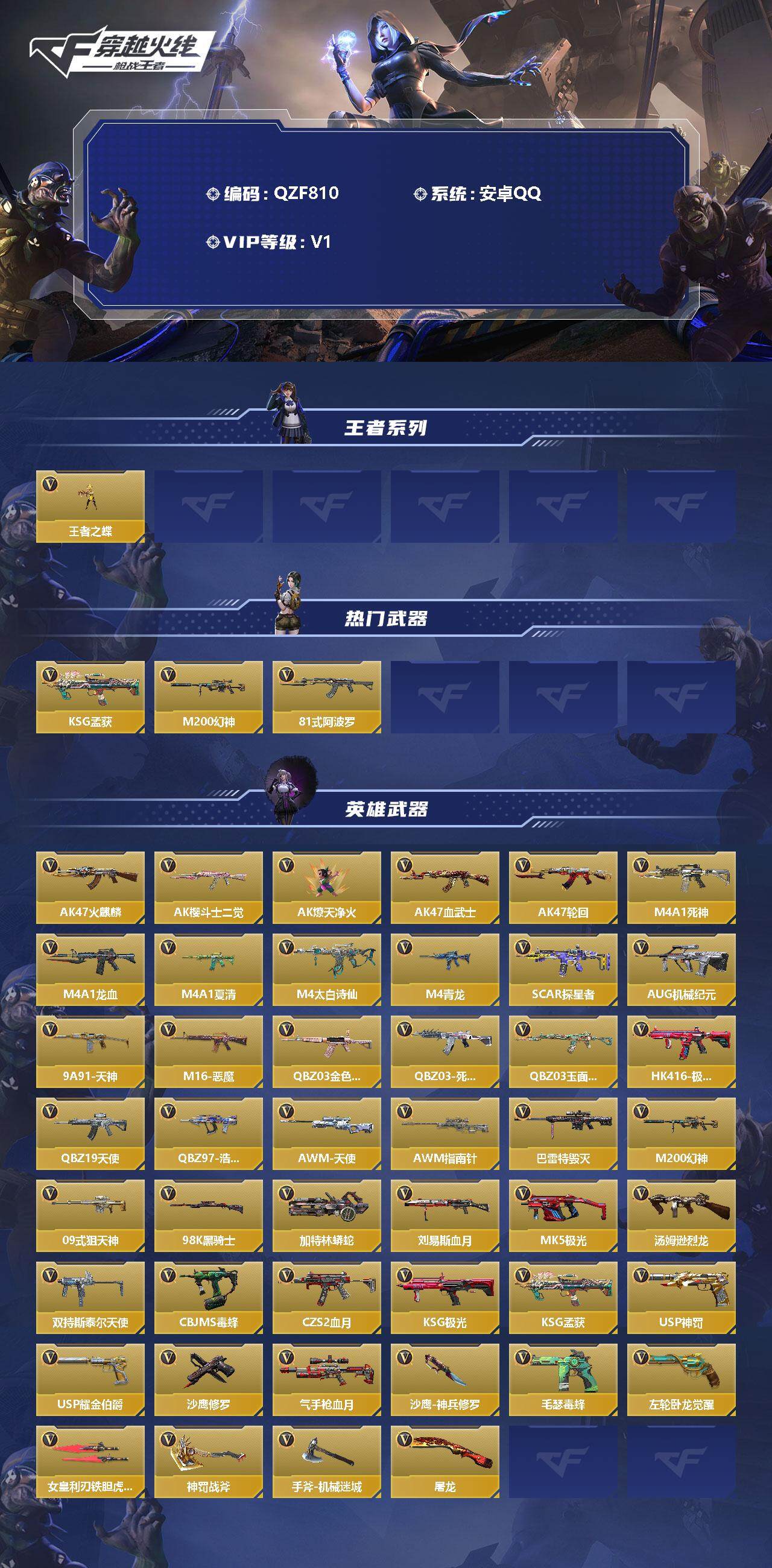 CFMEY340141枪战王者账号详情图2 CFMEY340141枪战王者账号详情图2