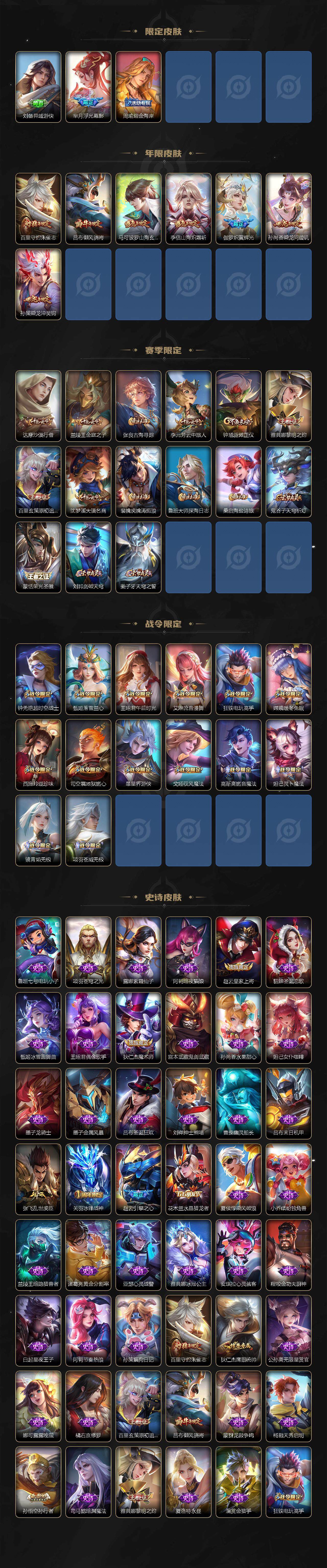 WZJZ3206271王者荣耀账号详情图3 WZJZ3206271王者荣耀账号详情图3