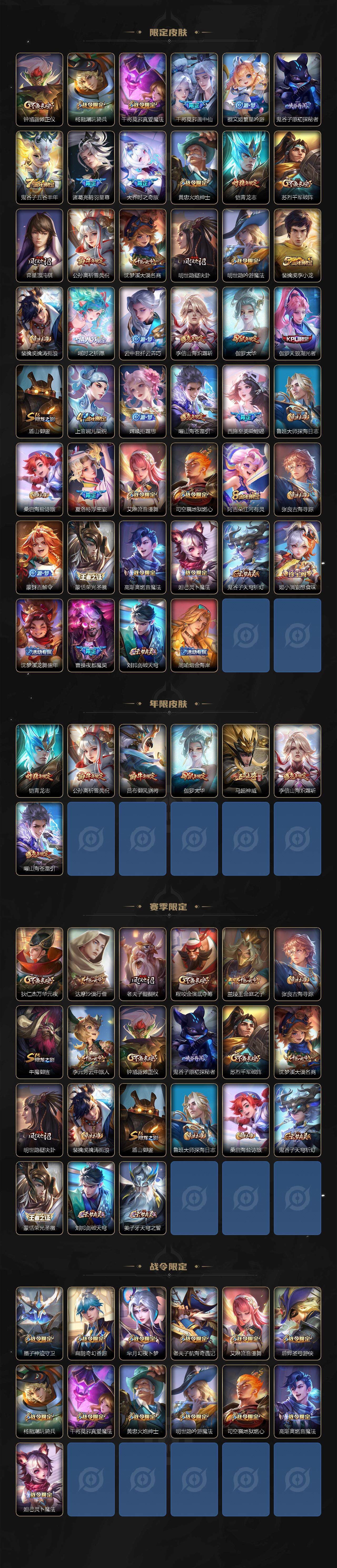 WZLFY3202088王者荣耀账号详情图3 WZLFY3202088王者荣耀账号详情图3