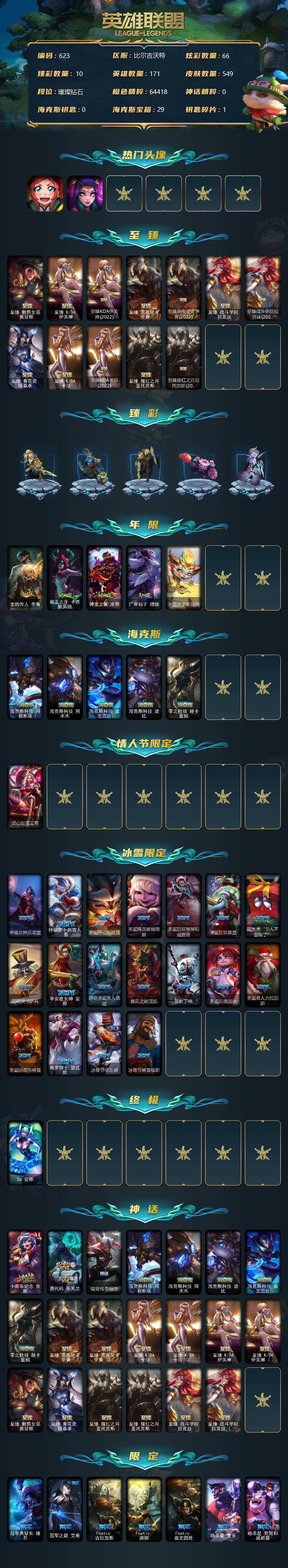 LOLCMW39689英雄联盟账号详情图3