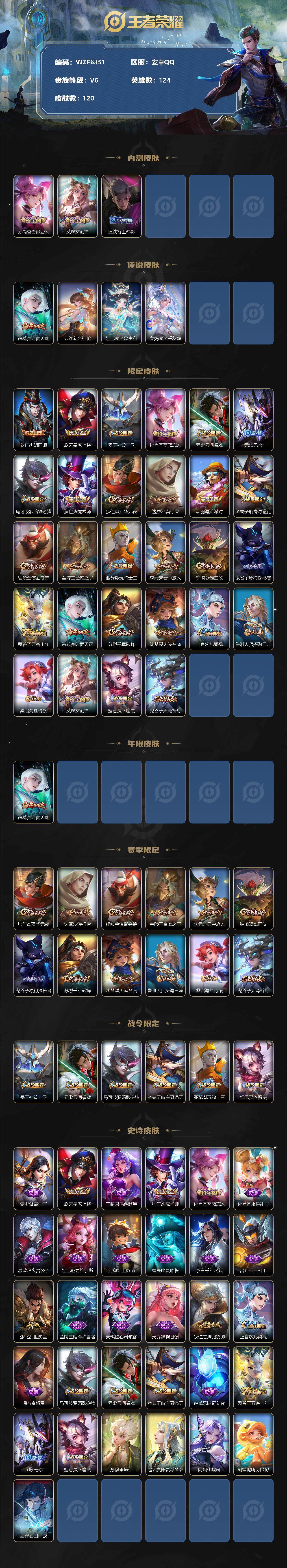 WZEY3204188王者荣耀账号详情图2