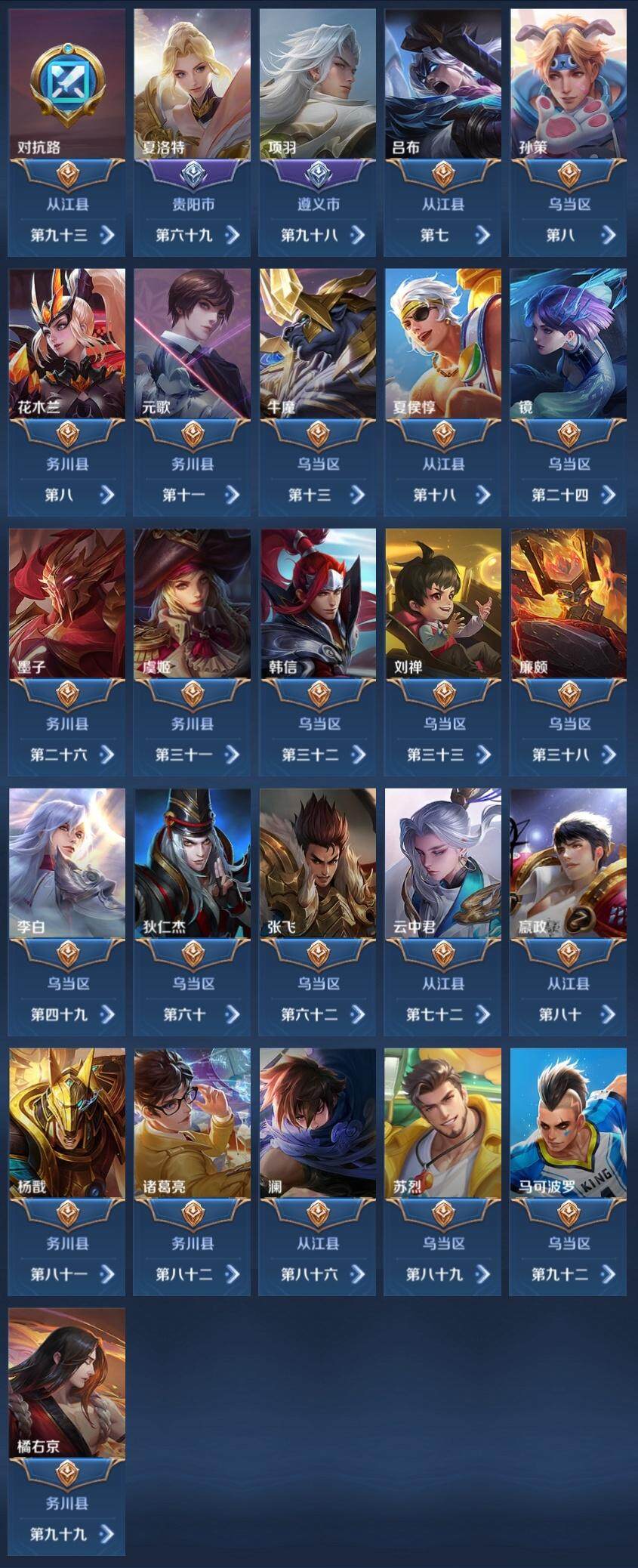WZLE3200104王者荣耀账号详情图4