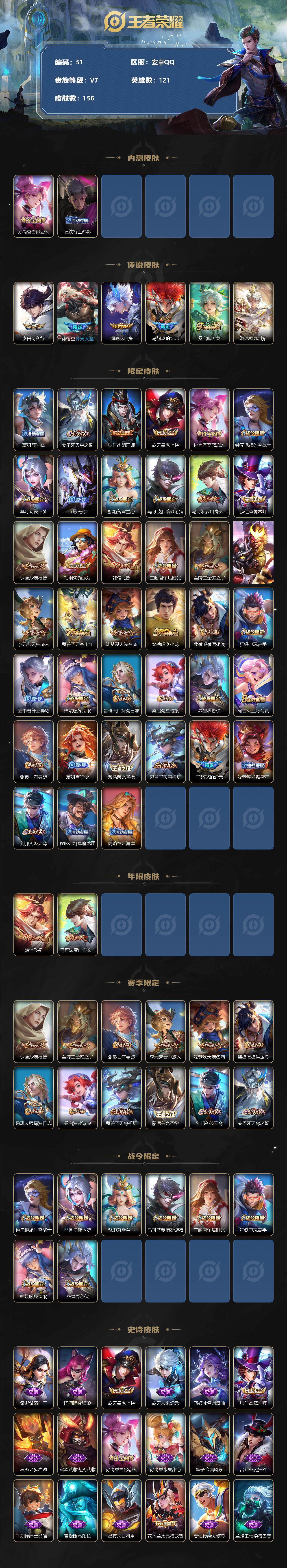WZLFY3200436王者荣耀账号详情图2
