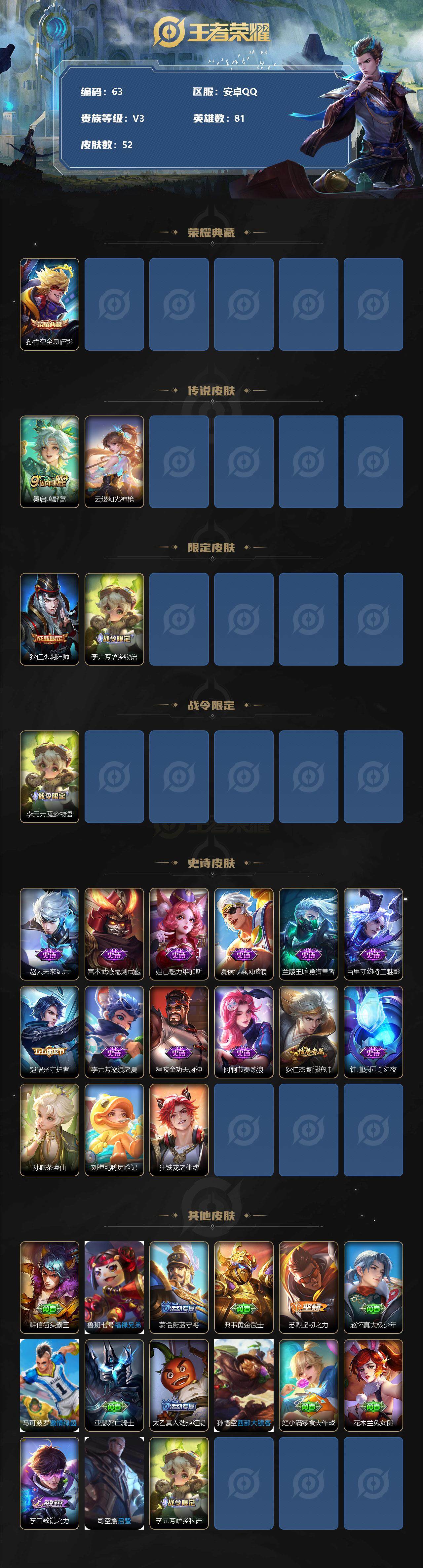 WZLFY3201327王者荣耀账号详情图2