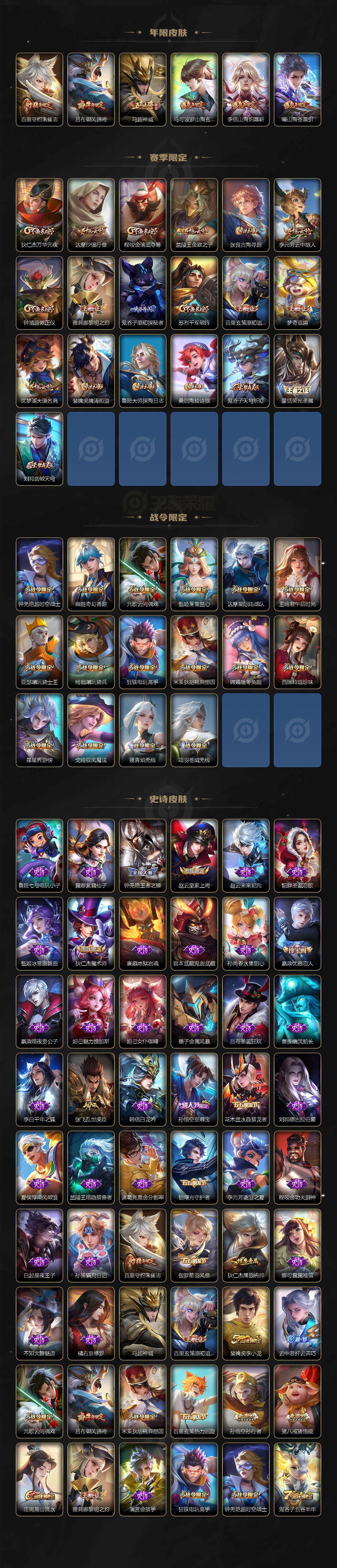 WZLFY3201387王者荣耀账号详情图3