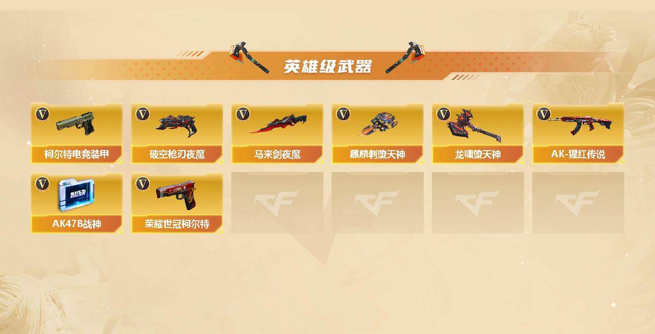 CFSSW320329穿越火线账号详情图3 CFSSW320329穿越火线账号详情图3