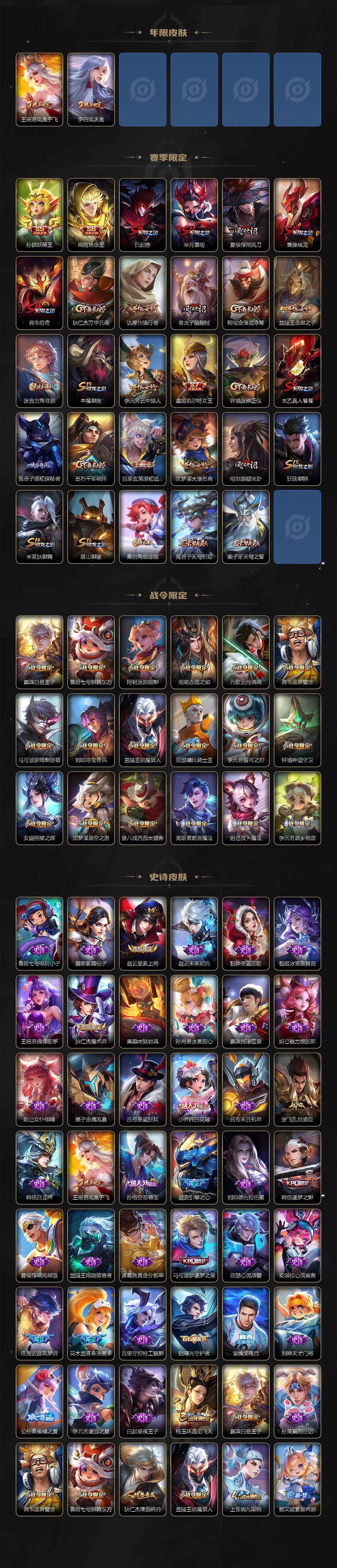 WZLFY3201618王者荣耀账号详情图3