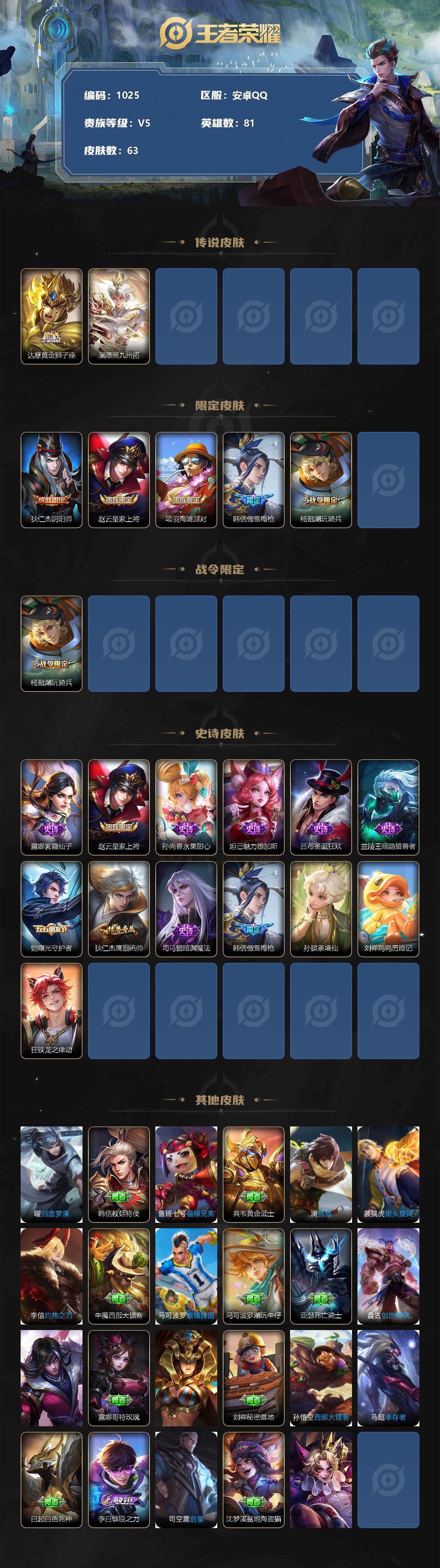 WZCMW3220718王者荣耀账号详情图3 WZCMW3220718王者荣耀账号详情图3