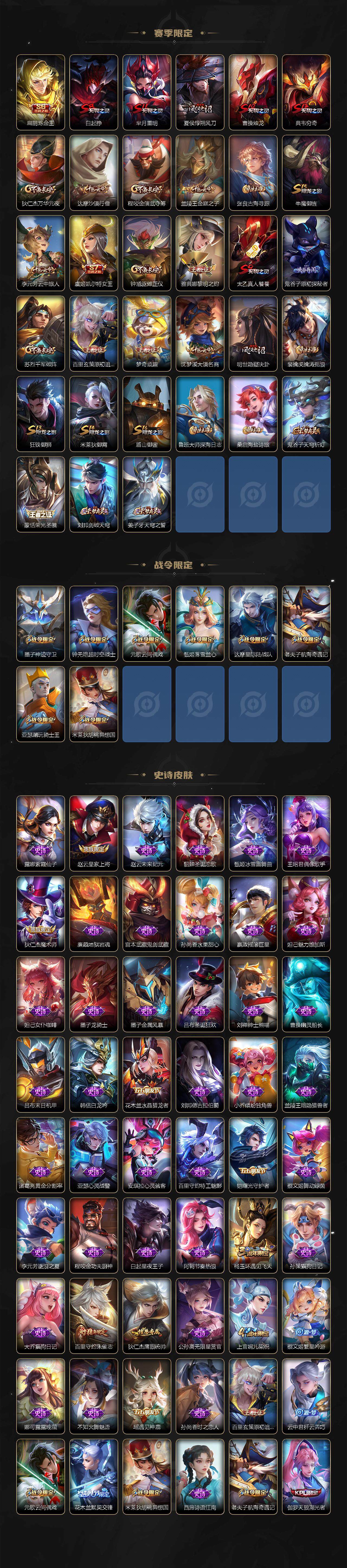 WZLFY3201690王者荣耀账号详情图3