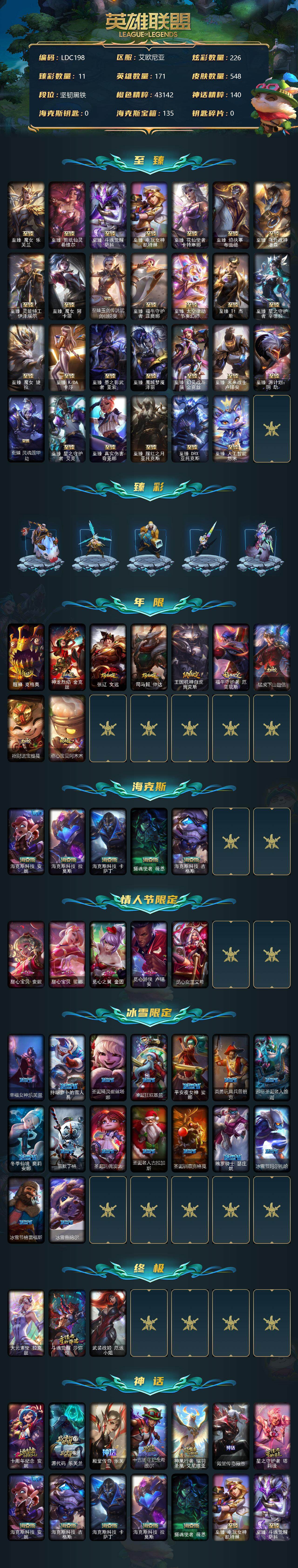 LOLEY38609英雄联盟账号详情图2 LOLEY38609英雄联盟账号详情图2