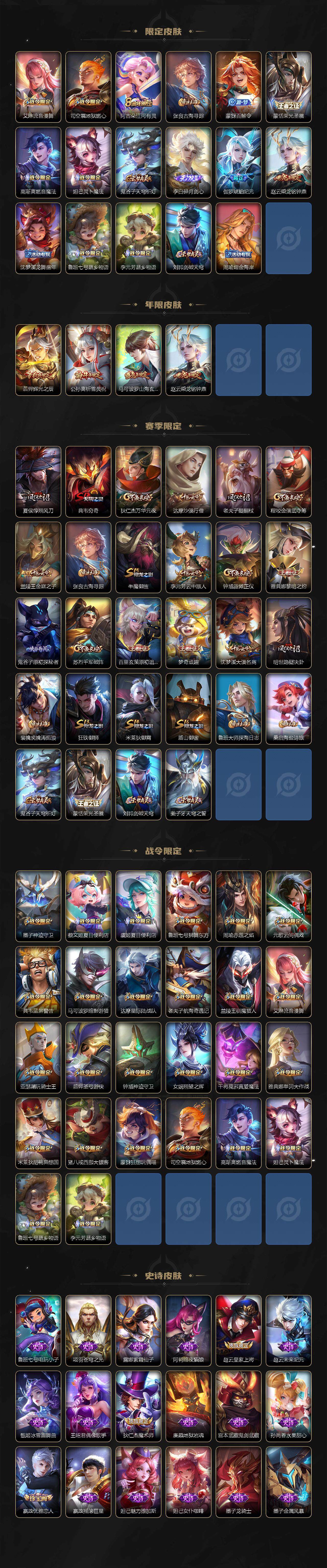 WZLFY3201757王者荣耀账号详情图3
