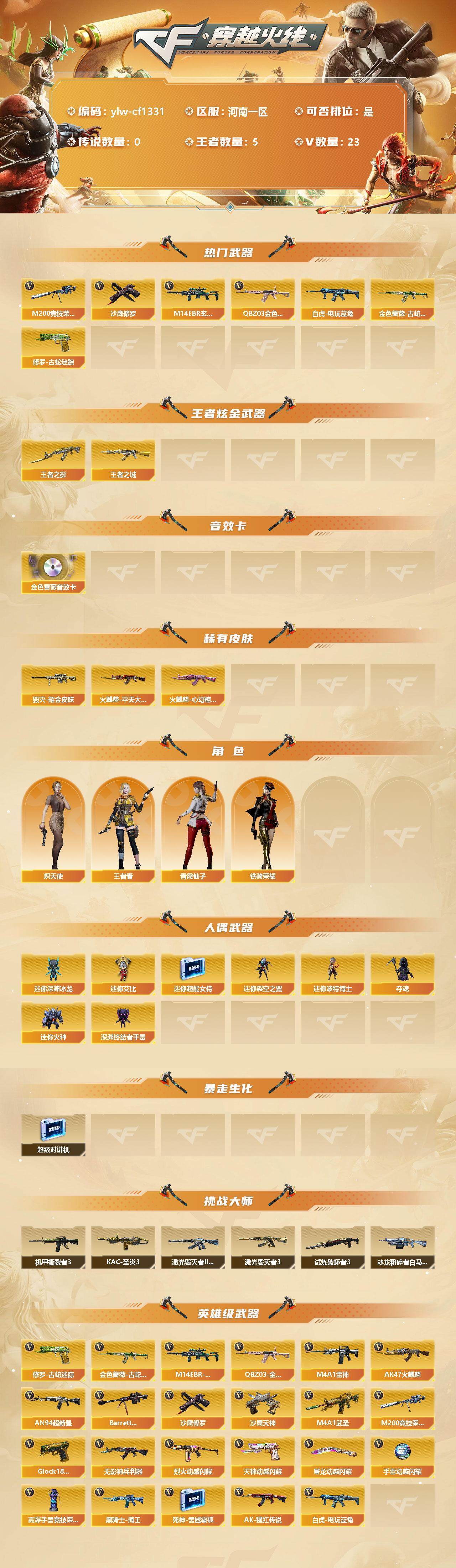 CFLX320354穿越火线账号详情图2