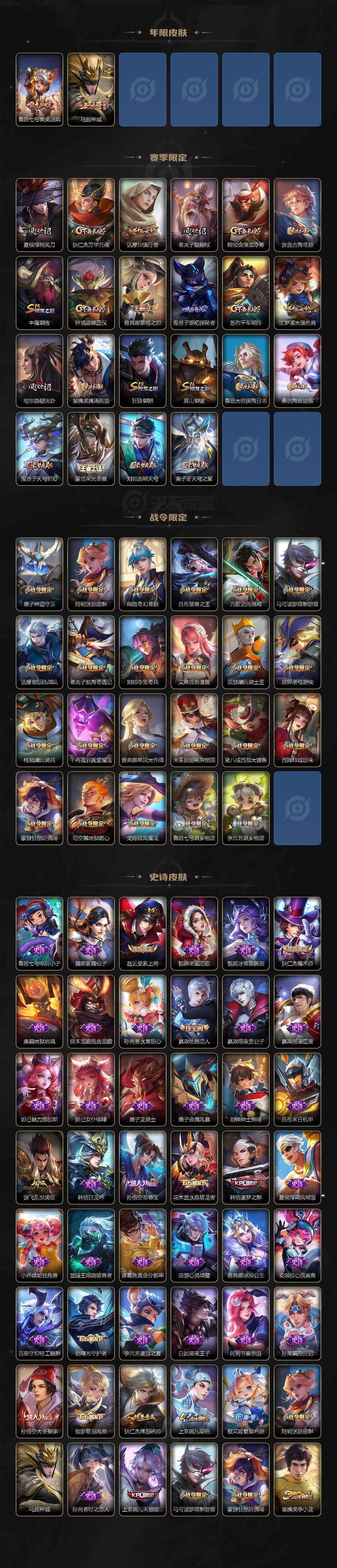 WZEY3202079王者荣耀账号详情图3 WZEY3202079王者荣耀账号详情图3